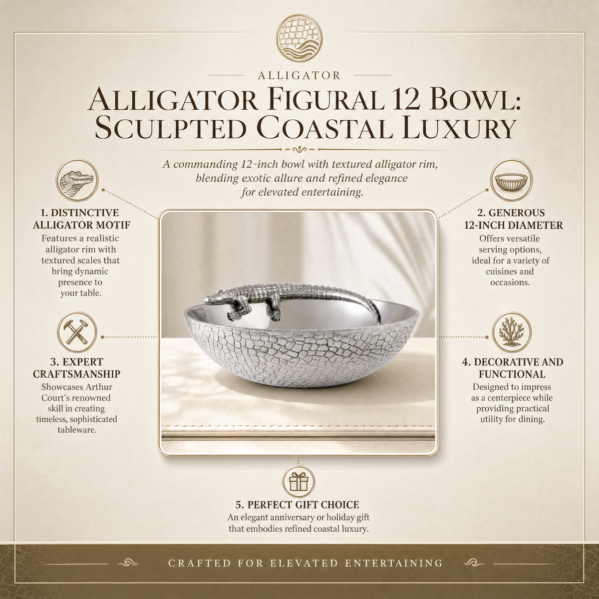 Alligator Figural 12 Bowl