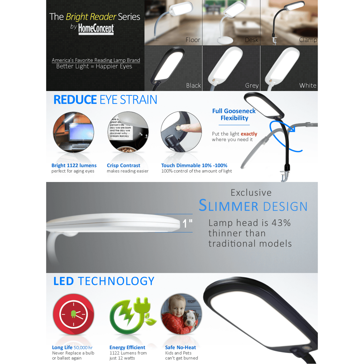 26"H Clamp-on LED Bright Reader Desk Lamp