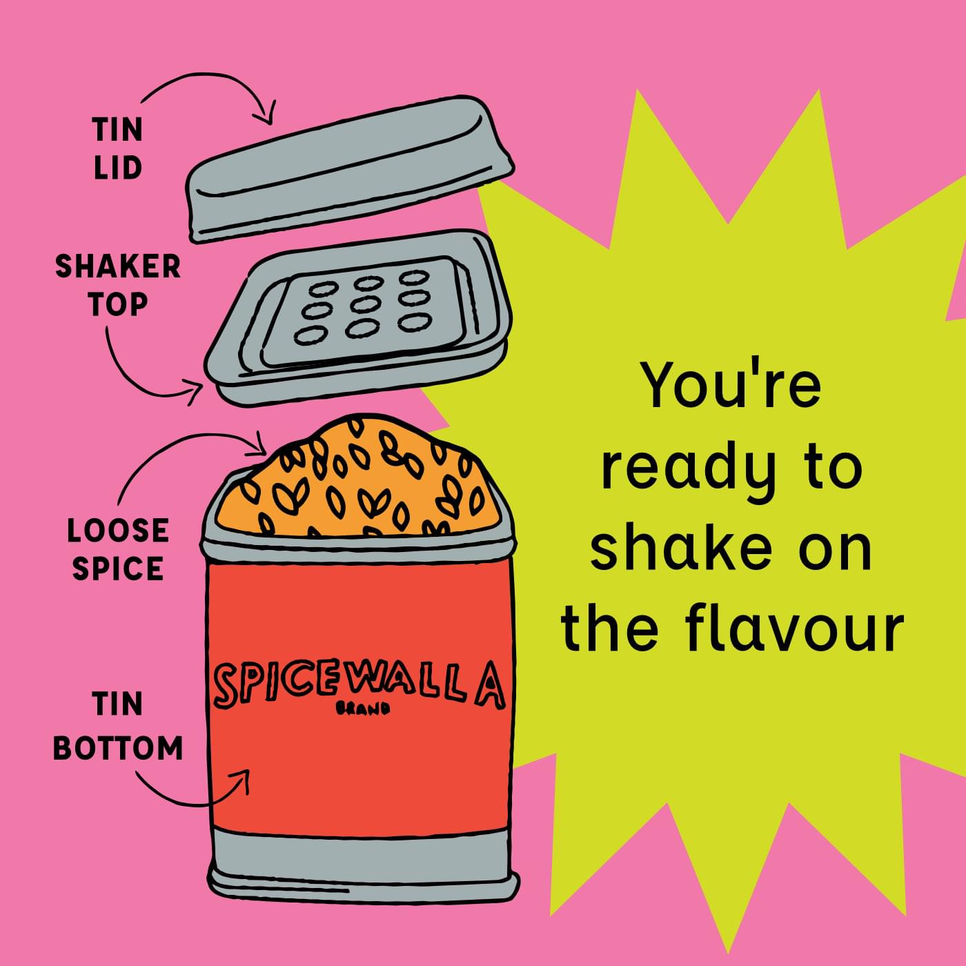 Harissa