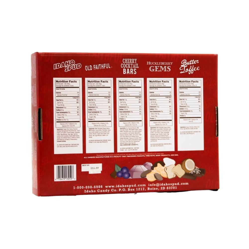 a red box with white labels