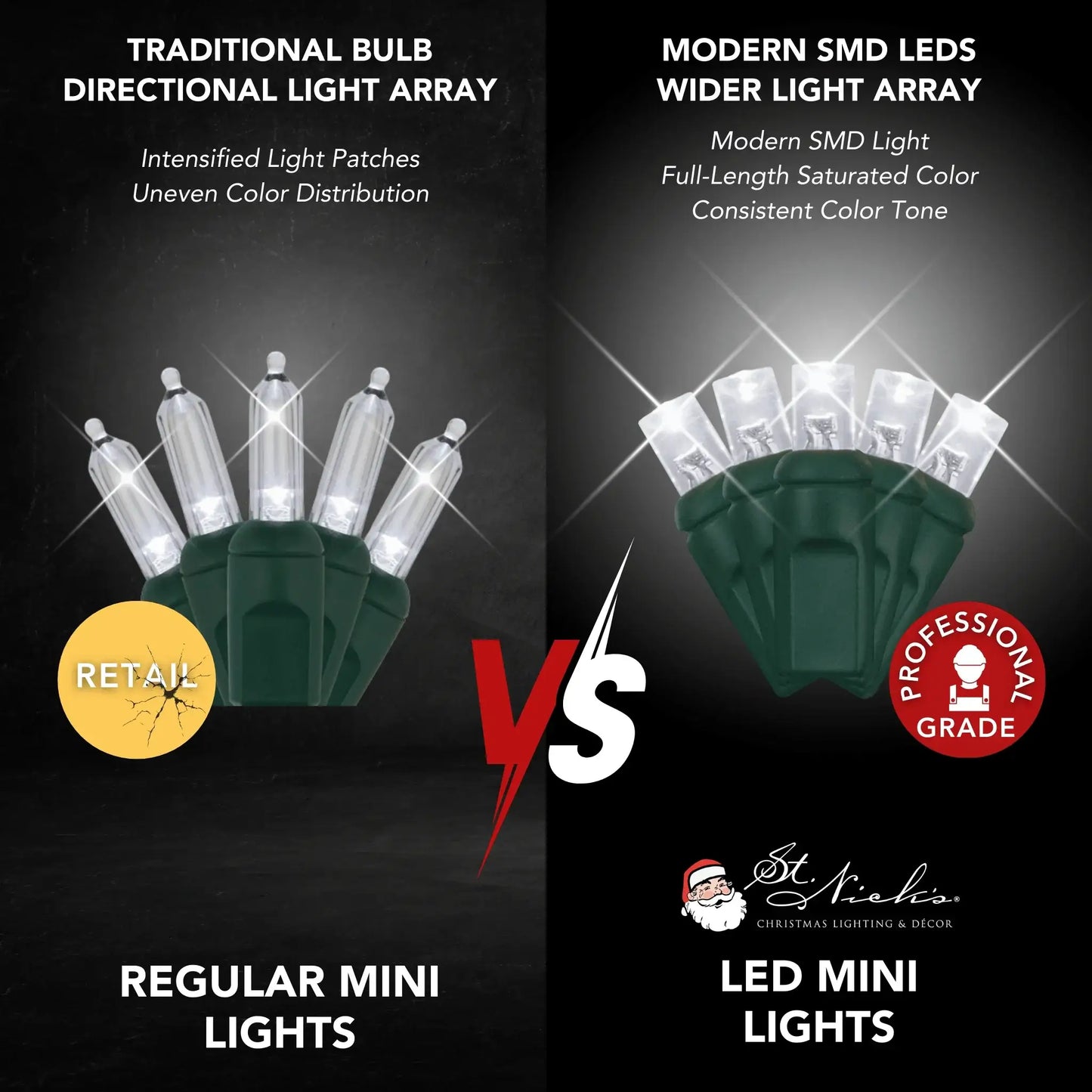 LED Mini Lights 5MM Cool White Twinkle Green Wire  6" Spacing