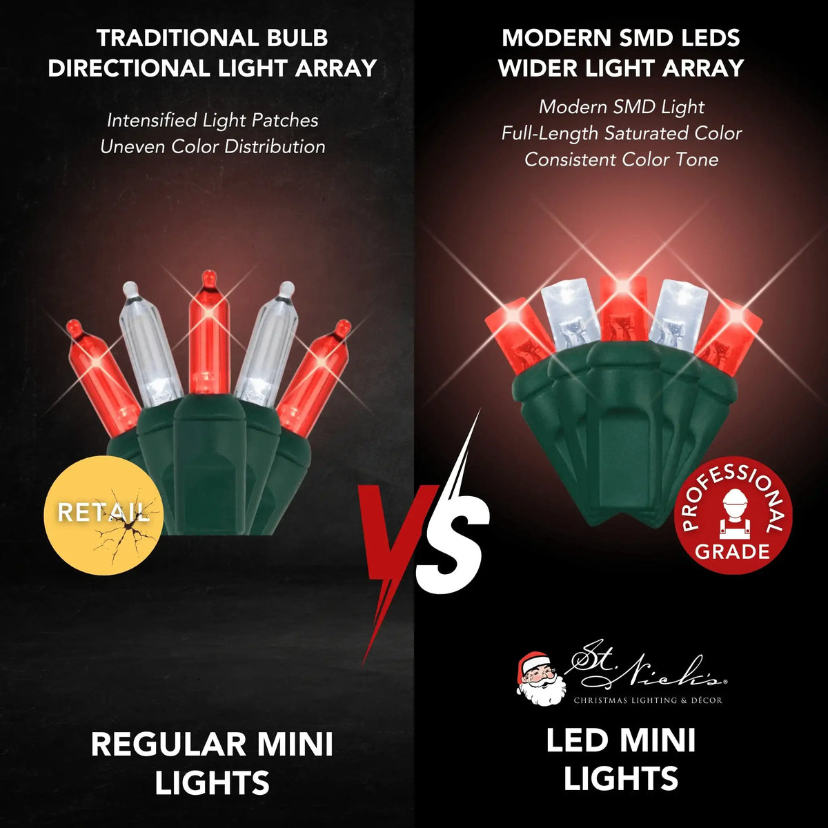 a comparison of a comparison of a christmas lights