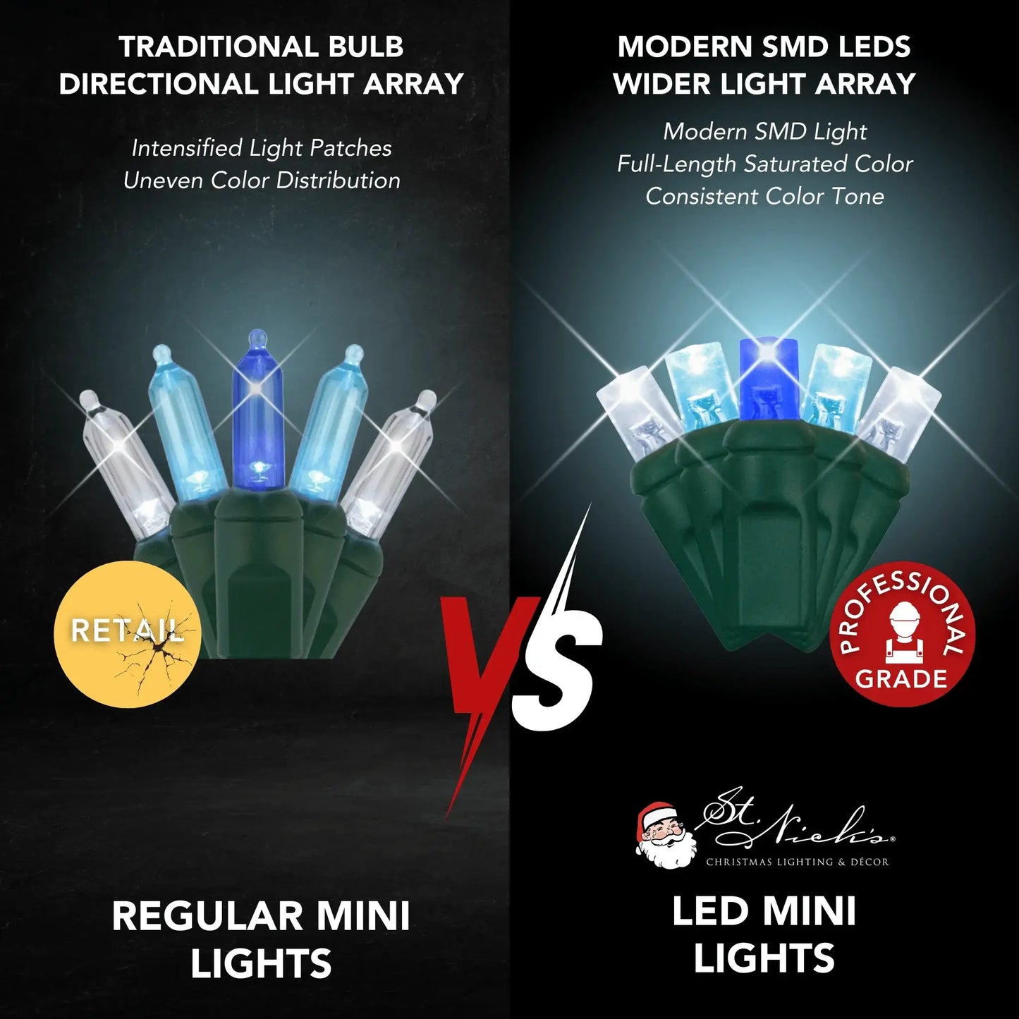 LED Mini Lights 5MM Blue/Cool White Twinkle - 6" Spacing