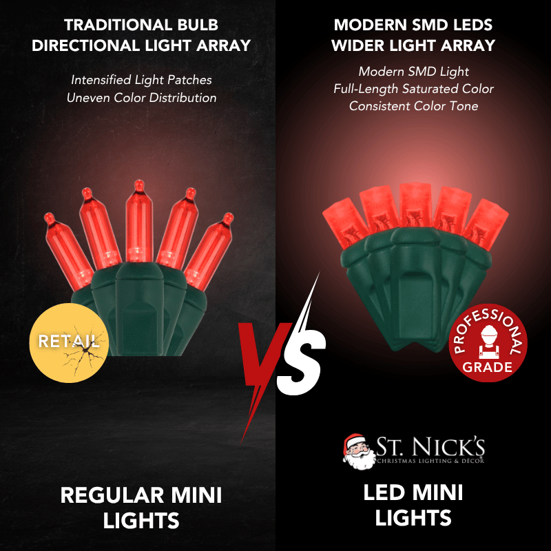 LED Mini Lights 5MM Red Static Green Wire 6" Spacing