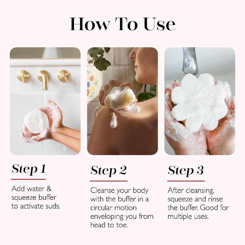 a step by step instructions to use butter