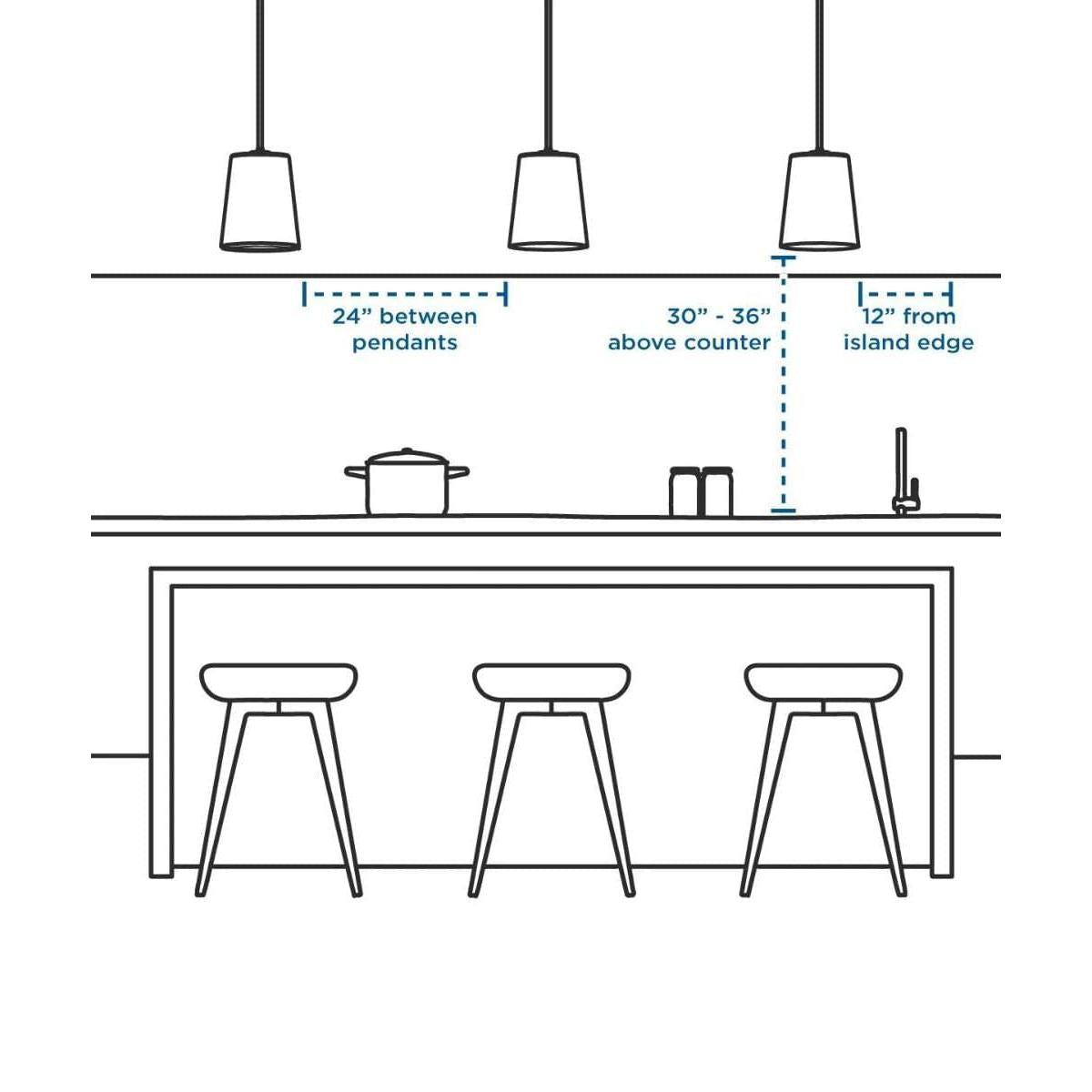 a diagram of a kitchen