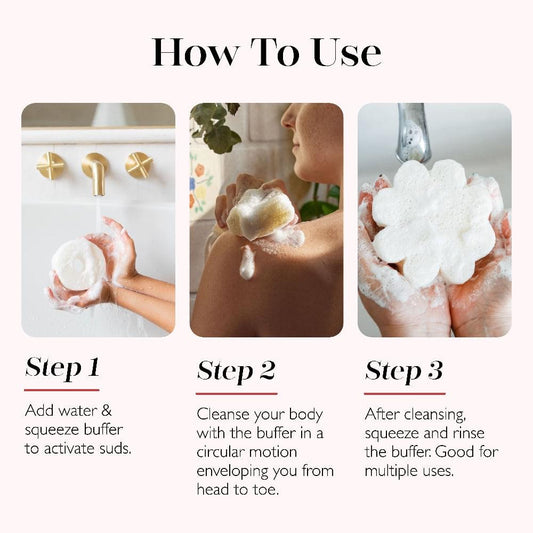 a step by step instructions to use butter