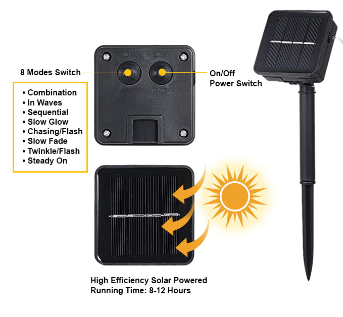 a solar powered light with instructions