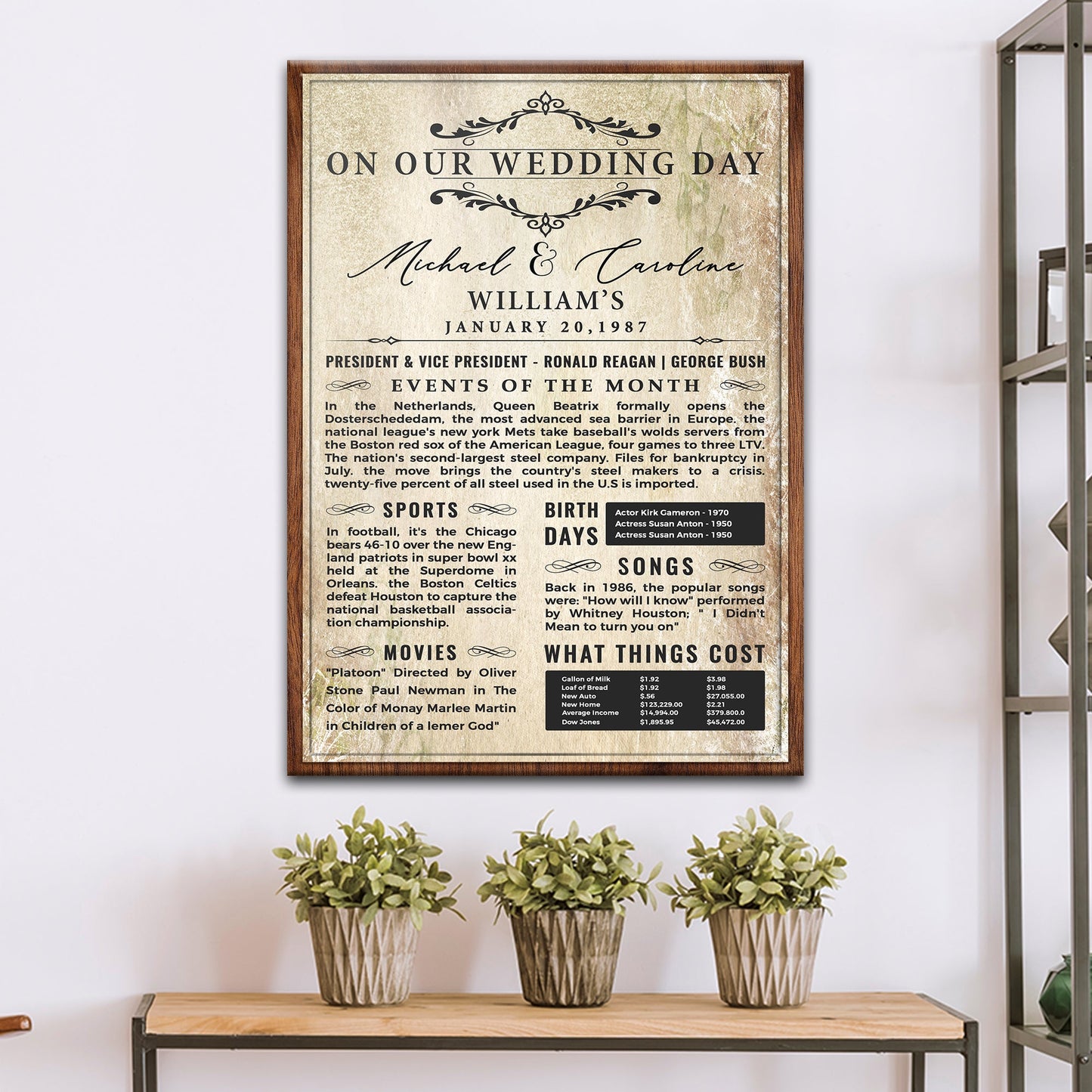 Wedding Anniversary Chronicle Sign