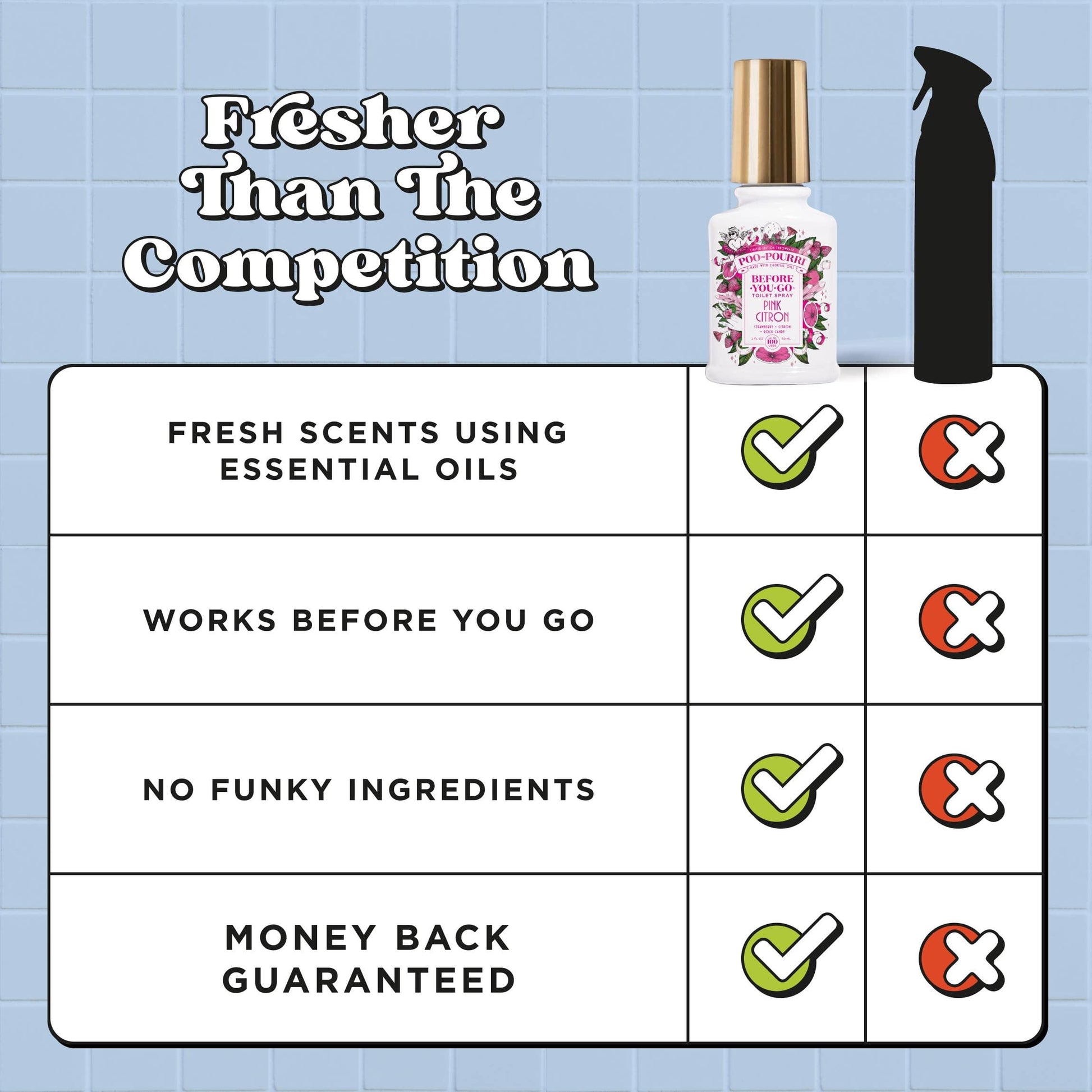 Poo~Pourri Pink Citron 2oz