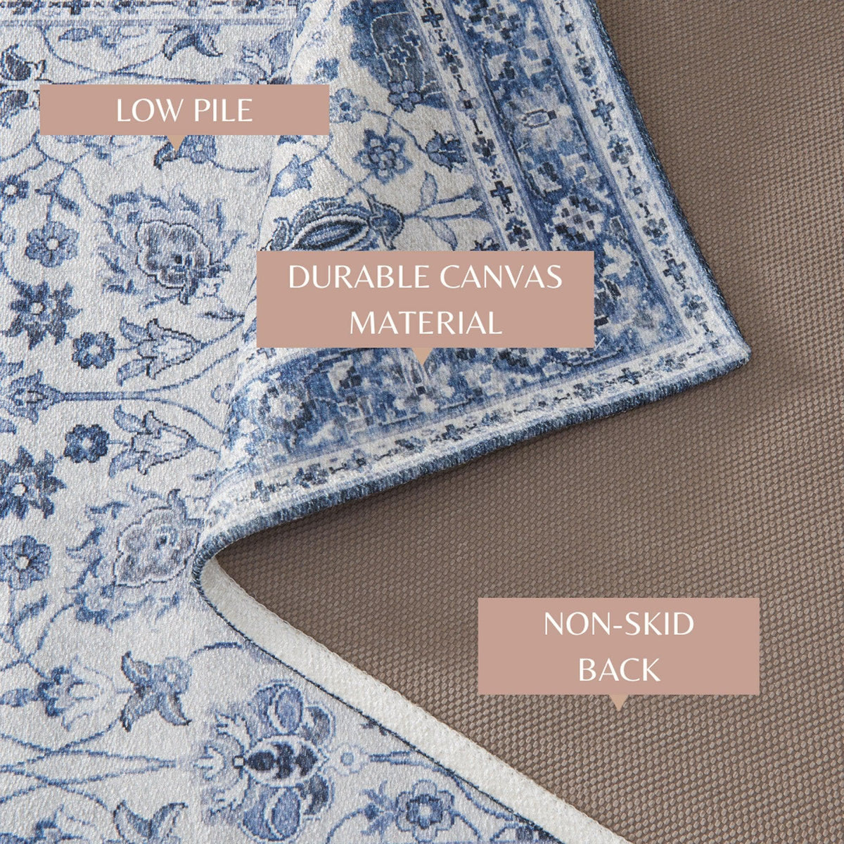 Floral Machine Washable Accent Runner 2'4" x 7' - Matra Collection