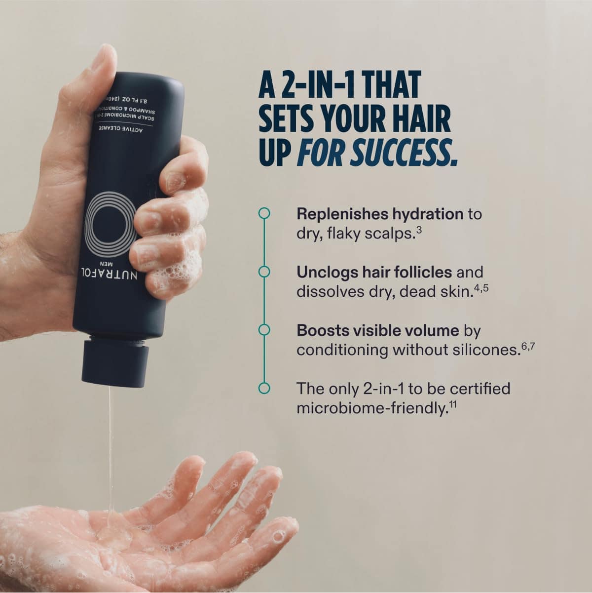 Nutrafol Men Active Cleanse Scalp Microbiome 2-in-1 Shampoo and Conditioner 8.1 Oz