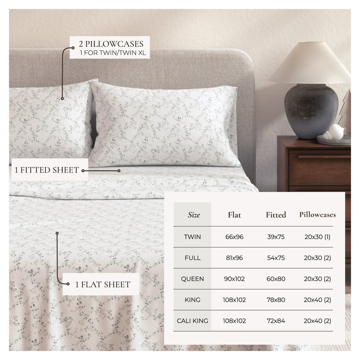 Turkish Cotton Flannel Sheet Set - Winter Floral Collection